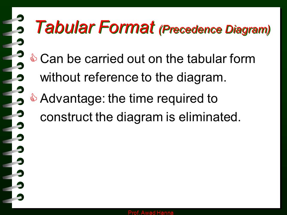 tabular format