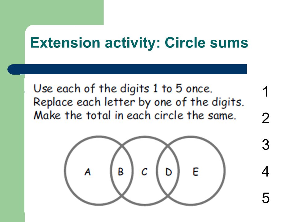 Extension activity: Circle sums
