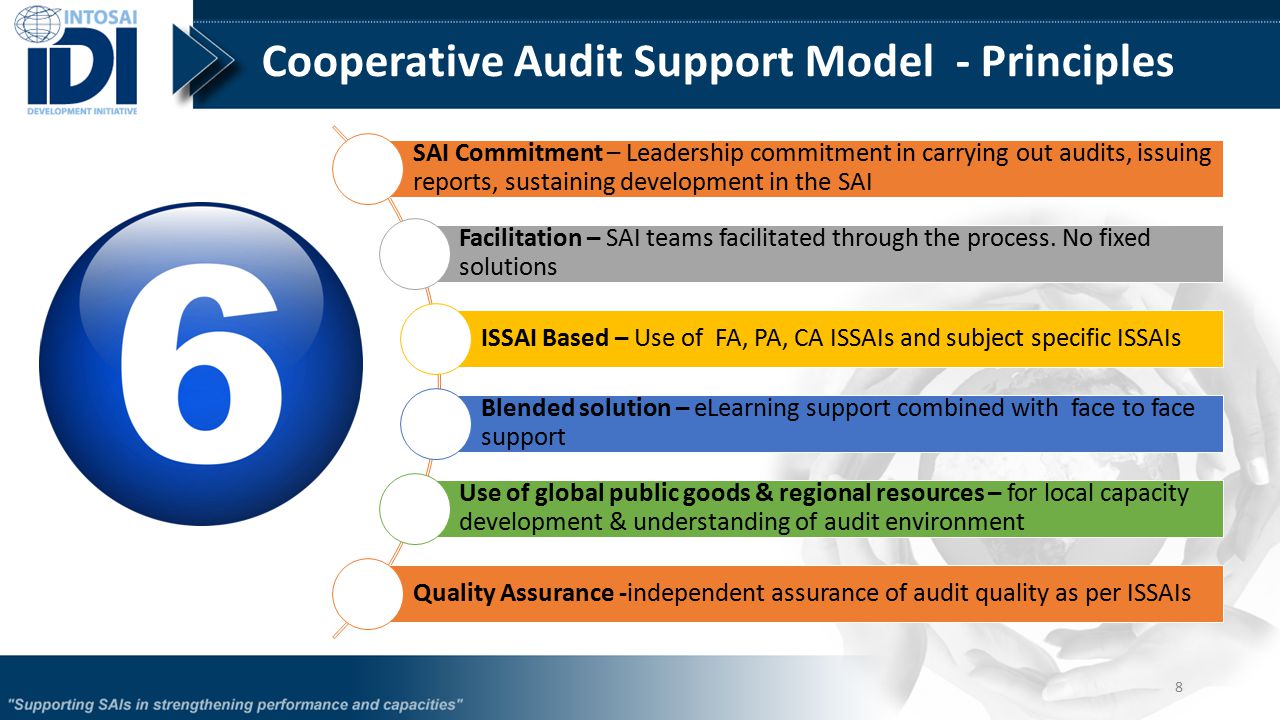 Cooperative Audit Support Model - Principles 8 SAI Commitment – Leadership commitment in carrying out audits, issuing reports, sustaining development in the SAI Facilitation – SAI teams facilitated through the process.