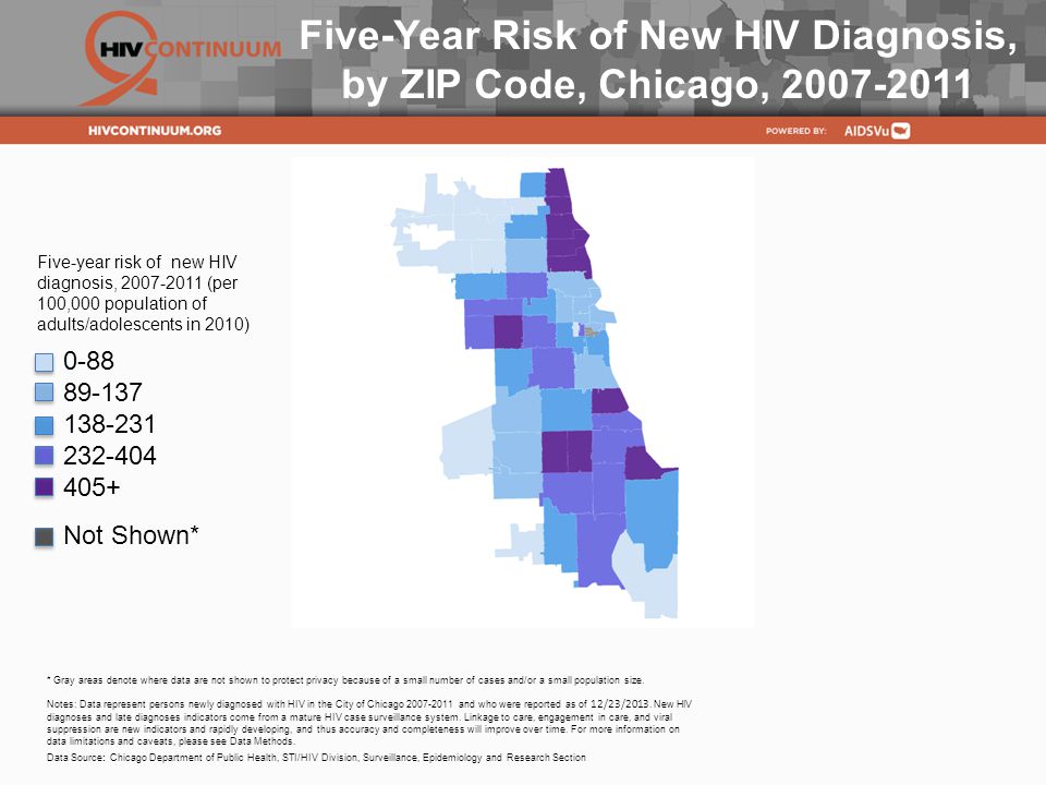 Five-Year Risk of New HIV Diagnosis, by ZIP Code, Chicago, Five-year risk of new HIV diagnosis, (per 100,000 population of adults/adolescents in 2010) Notes: Data represent persons newly diagnosed with HIV in the City of Chicago and who were reported as of 12/23/2013.
