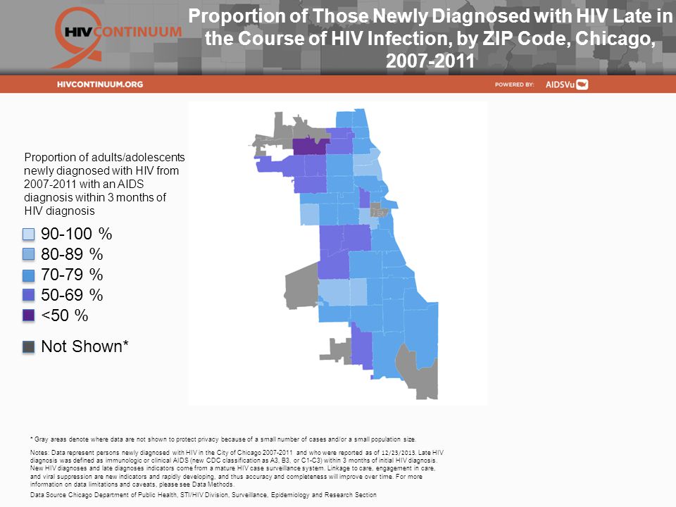 Proportion of Those Newly Diagnosed with HIV Late in the Course of HIV Infection, by ZIP Code, Chicago, Notes: Data represent persons newly diagnosed with HIV in the City of Chicago and who were reported as of 12/23/2013.