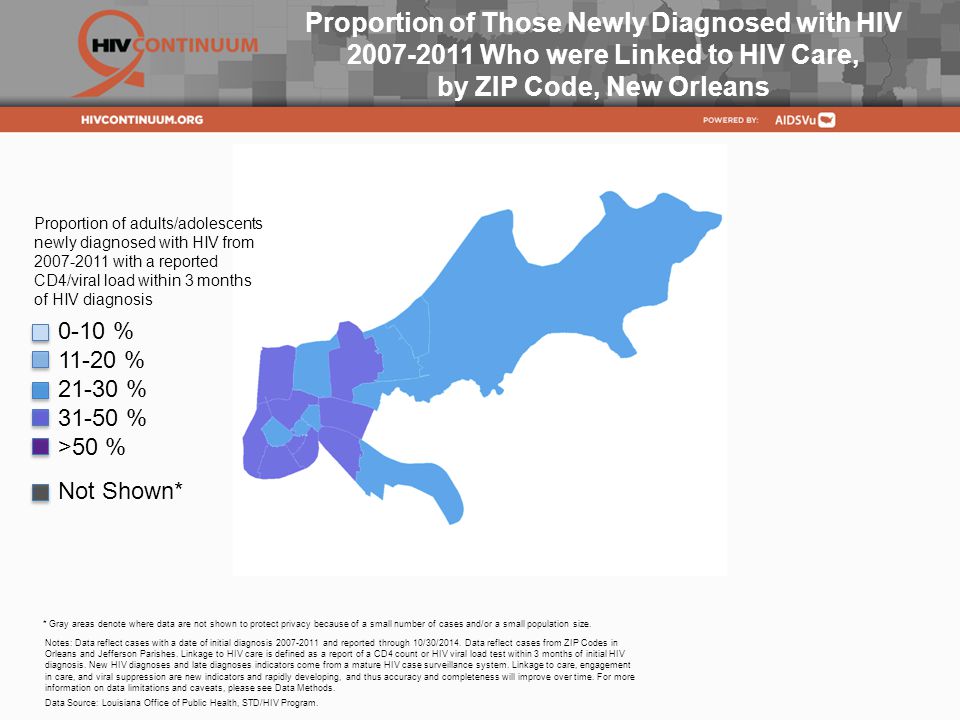 Proportion of Those Newly Diagnosed with HIV Who were Linked to HIV Care, by ZIP Code, New Orleans Notes: Data reflect cases with a date of initial diagnosis and reported through 10/30/2014.
