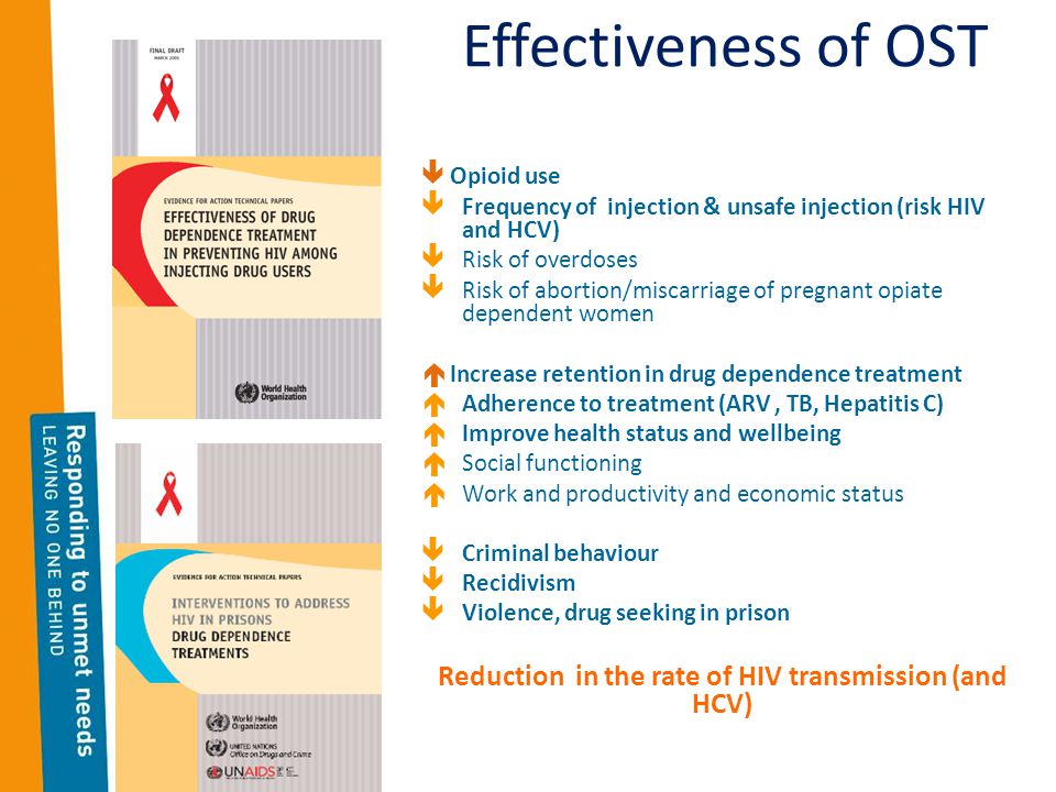  Opioid use  Frequency of injection & unsafe injection (risk HIV and HCV)  Risk of overdoses  Risk of abortion/miscarriage of pregnant opiate dependent women  Increase retention in drug dependence treatment  Adherence to treatment (ARV, TB, Hepatitis C)  Improve health status and wellbeing  Social functioning  Work and productivity and economic status  Criminal behaviour  Recidivism  Violence, drug seeking in prison Reduction in the rate of HIV transmission (and HCV) Effectiveness of OST