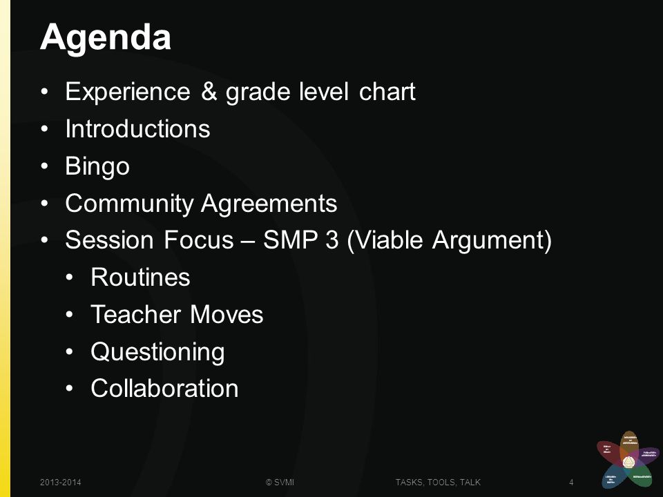 svmi grade level experience chart use a blue dot to indicate if svmi charts
