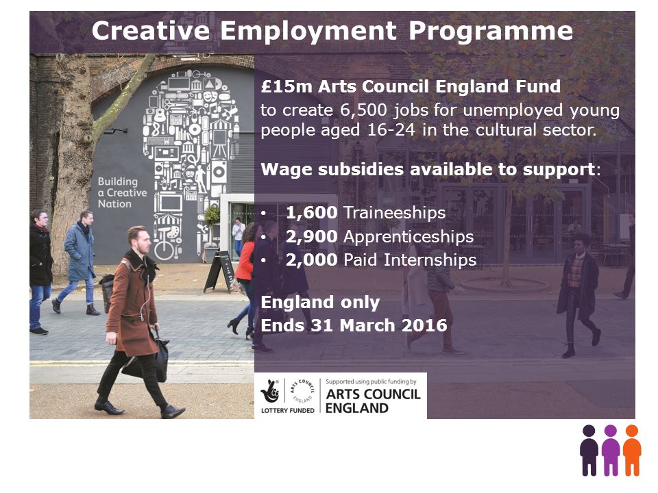 £15m Arts Council England Fund to create 6,500 jobs for unemployed young people aged in the cultural sector.