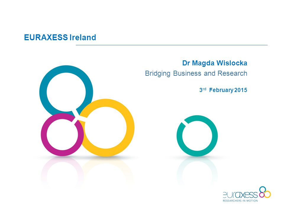 EURAXESS Ireland Dr Magda Wislocka Bridging Business and Research 3 rd February 2015