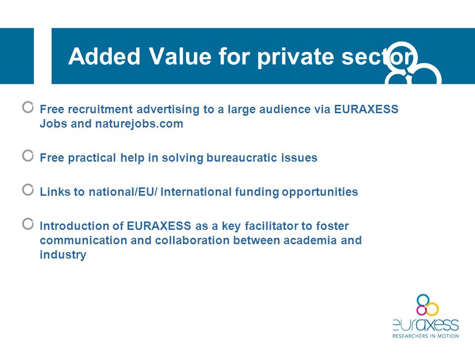 Added Value for private sector Free recruitment advertising to a large audience via EURAXESS Jobs and naturejobs.com Free practical help in solving bureaucratic issues Links to national/EU/ International funding opportunities Introduction of EURAXESS as a key facilitator to foster communication and collaboration between academia and industry