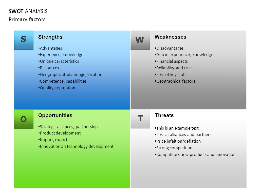 swot analysis of the national geographic society Nationalgeographicsocietyalliancenetworkin impactoftheflood,literally,putourstrategicplanning geographicchartsandmaps swotanalysis. swot analysis of the national geographic society Nationalgeographicsocietyalliancenetworkin impactoftheflood,literally,putourstrategicplanning geographicchartsandmaps swotanalysis.