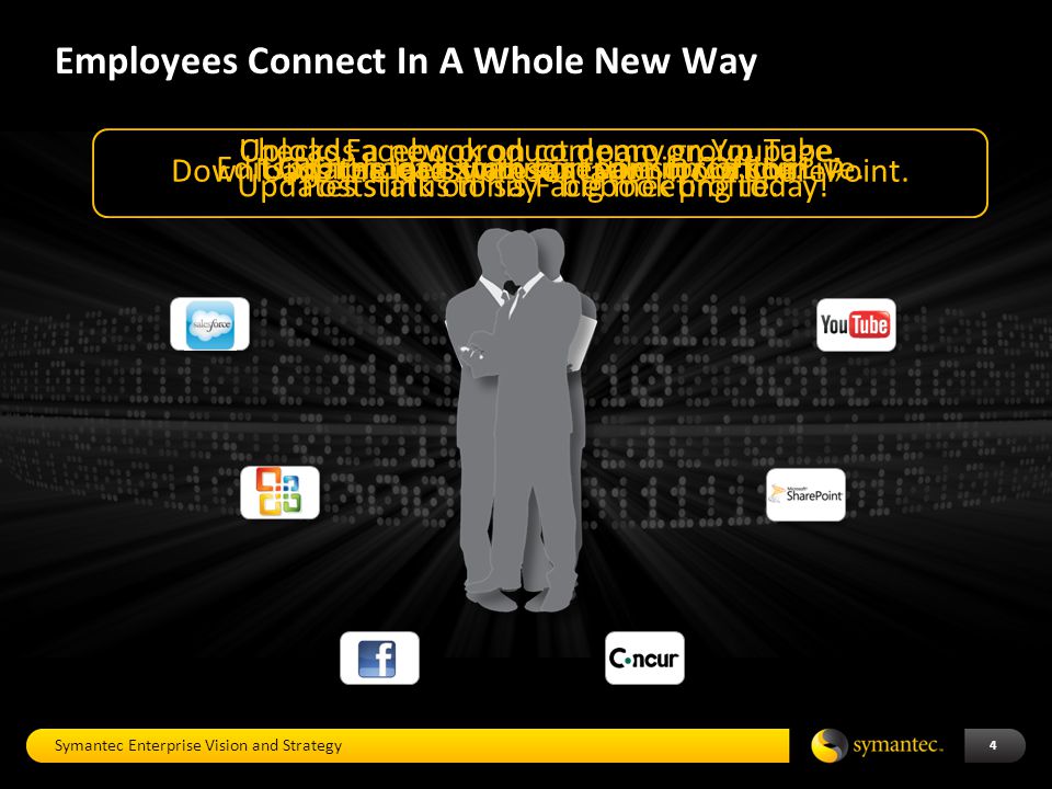 Employees Connect In A Whole New Way Symantec Enterprise Vision and Strategy 4 Updates lead status on salesforce.com.