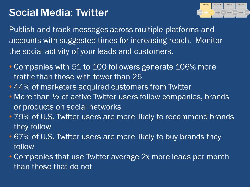 Social Media: Twitter Companies with 51 to 100 followers generate 106% more traffic than those with fewer than 25 44% of marketers acquired customers from Twitter More than ½ of active Twitter users follow companies, brands or products on social networks 79% of U.S.