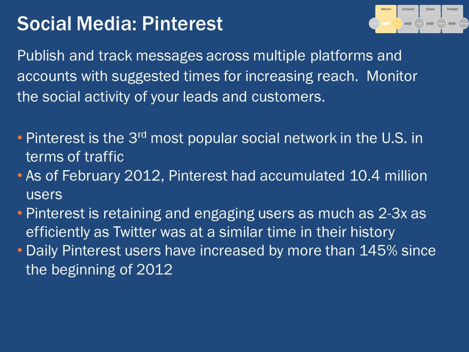 Social Media: Pinterest Pinterest is the 3 rd most popular social network in the U.S.