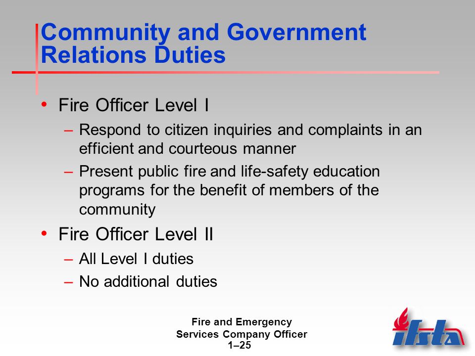 Fire and Emergency Services Company Officer 1–25 Community and Government Relations Duties Fire Officer Level I –Respond to citizen inquiries and complaints in an efficient and courteous manner –Present public fire and life-safety education programs for the benefit of members of the community Fire Officer Level II –All Level I duties –No additional duties