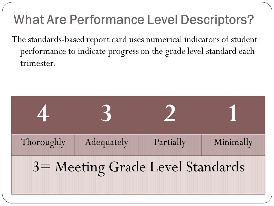 What Are Performance Level Descriptors.