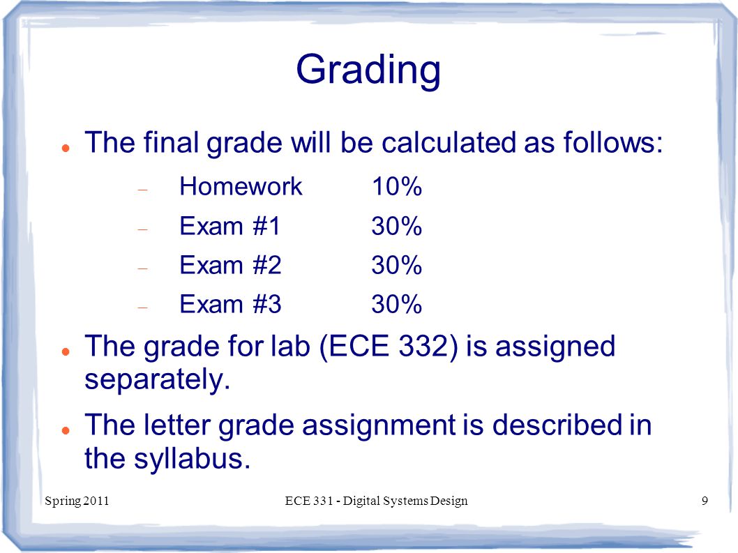 Spring 2011ECE Digital Systems Design9 Grading The final grade will be calculated as follows:  Homework10%  Exam #130%  Exam #230%  Exam #330% The grade for lab (ECE 332) is assigned separately.