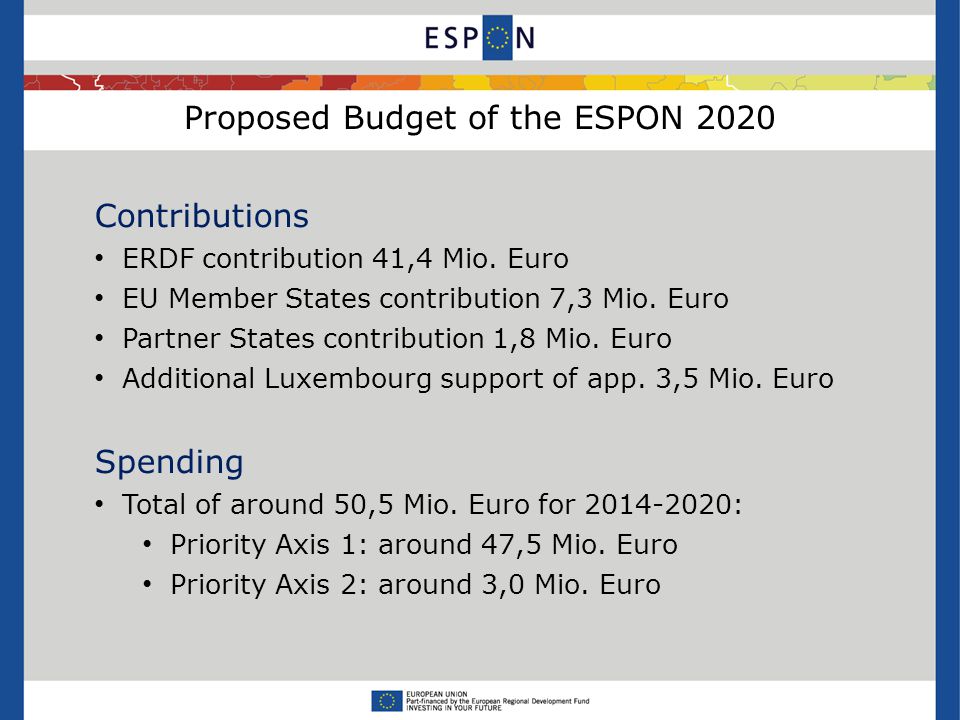 Proposed Budget of the ESPON 2020 Contributions ERDF contribution 41,4 Mio.