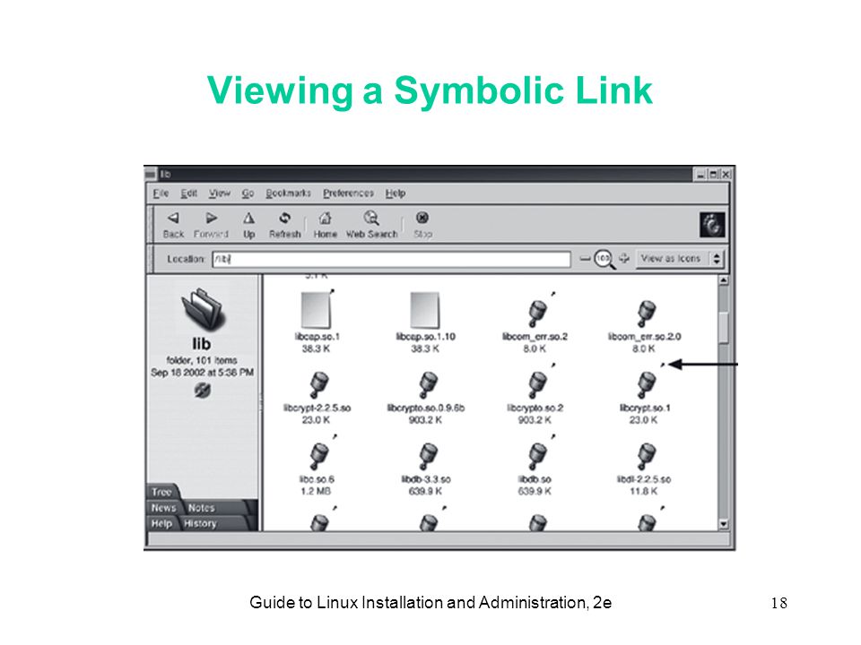 Guide to Linux Installation and Administration, 2e18 Viewing a Symbolic Link