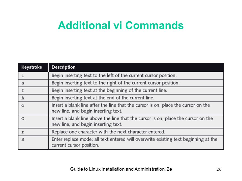 Guide to Linux Installation and Administration, 2e26 Additional vi Commands