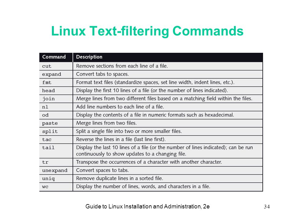 Guide to Linux Installation and Administration, 2e34 Linux Text-filtering Commands