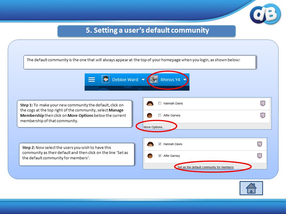 The default community is the one that will always appear at the top of your homepage when you login, as shown below: 5.