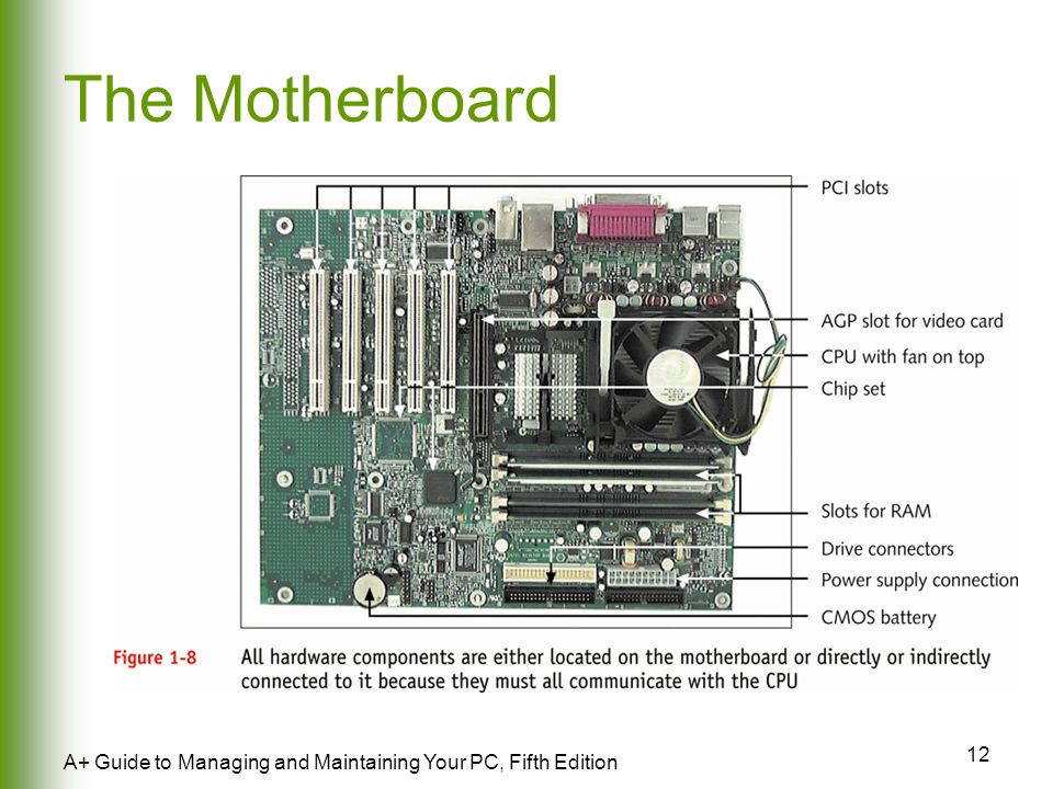 12 A+ Guide to Managing and Maintaining Your PC, Fifth Edition The Motherboard