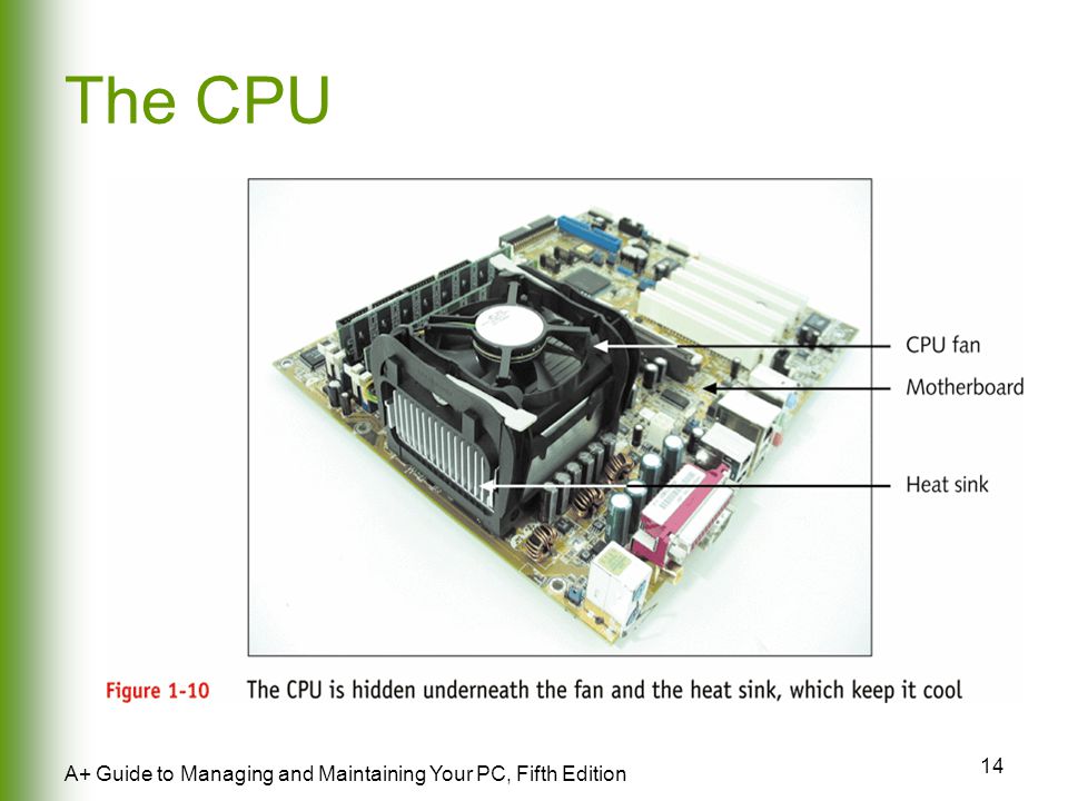 14 A+ Guide to Managing and Maintaining Your PC, Fifth Edition The CPU