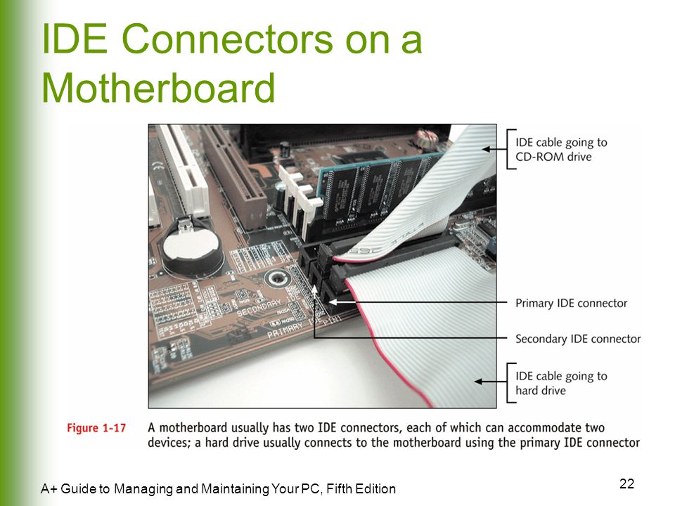 22 A+ Guide to Managing and Maintaining Your PC, Fifth Edition IDE Connectors on a Motherboard