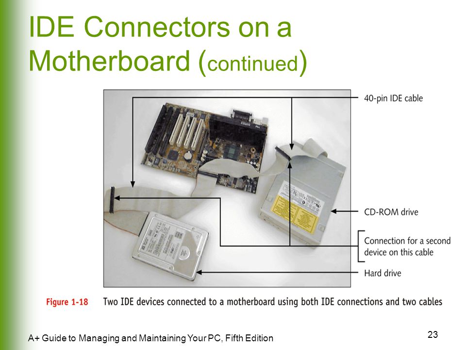 23 A+ Guide to Managing and Maintaining Your PC, Fifth Edition IDE Connectors on a Motherboard ( continued )