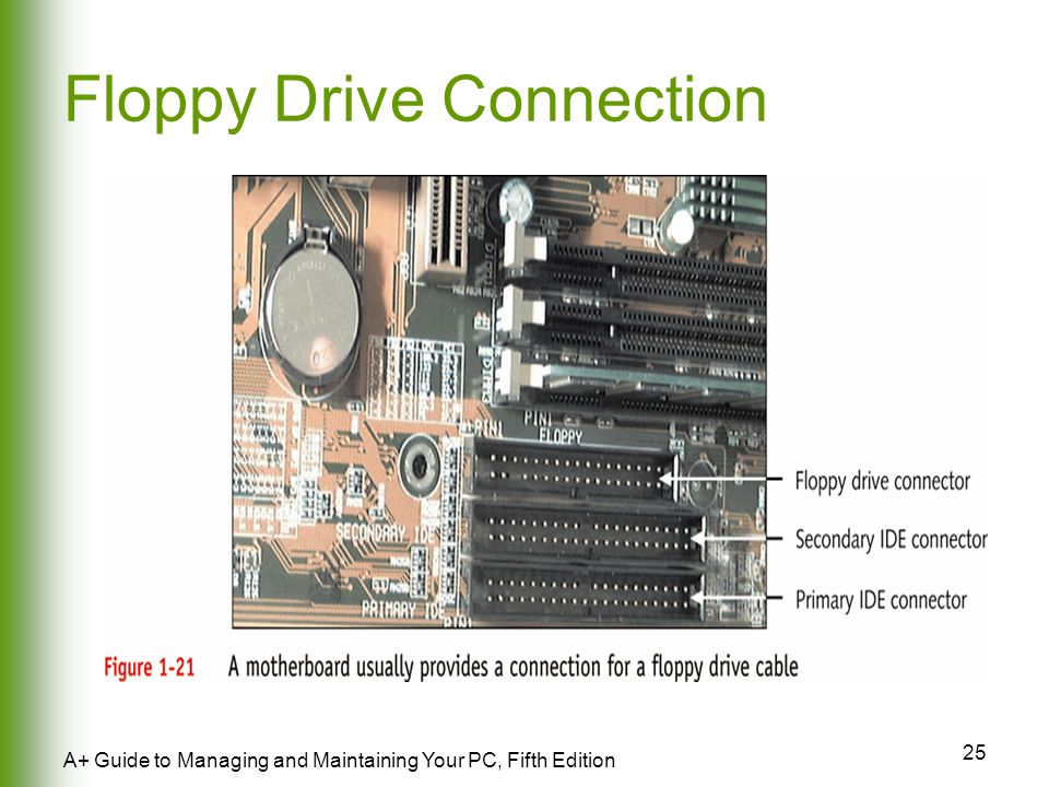 25 A+ Guide to Managing and Maintaining Your PC, Fifth Edition Floppy Drive Connection