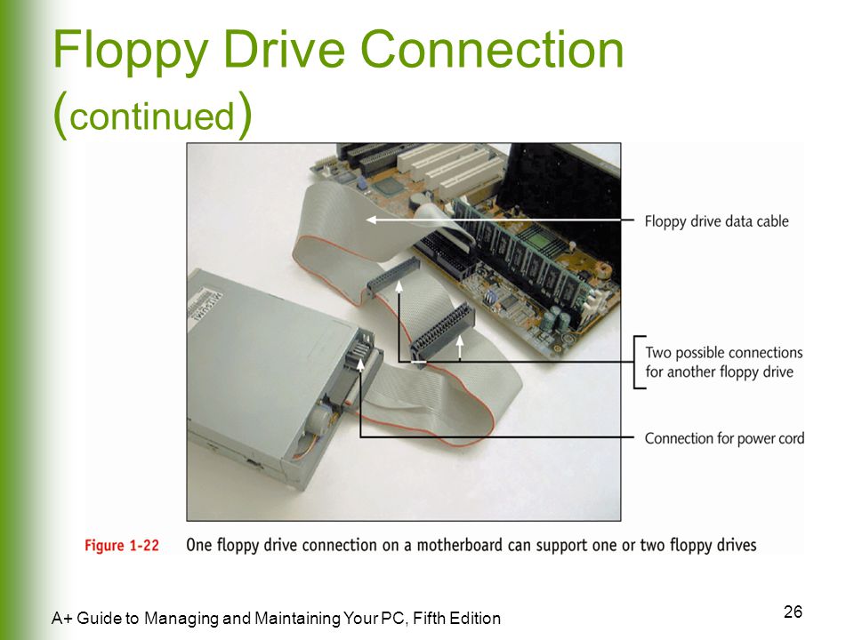 26 A+ Guide to Managing and Maintaining Your PC, Fifth Edition Floppy Drive Connection ( continued )