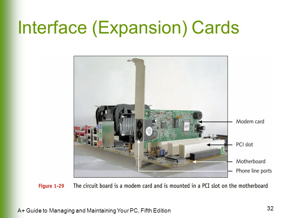 32 A+ Guide to Managing and Maintaining Your PC, Fifth Edition Interface (Expansion) Cards