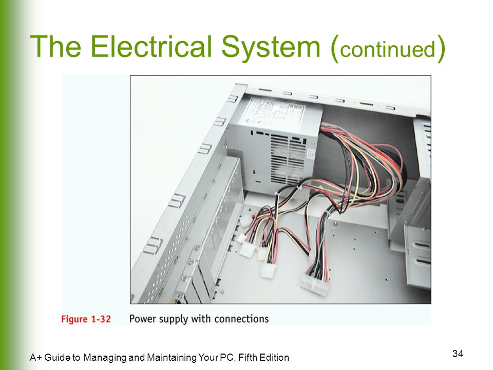 34 A+ Guide to Managing and Maintaining Your PC, Fifth Edition The Electrical System ( continued )