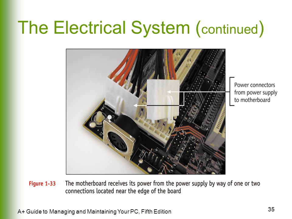 35 A+ Guide to Managing and Maintaining Your PC, Fifth Edition The Electrical System ( continued )