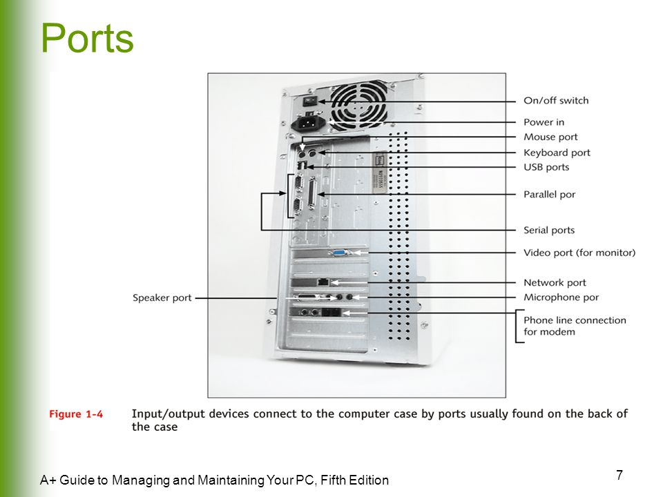7 A+ Guide to Managing and Maintaining Your PC, Fifth Edition Ports