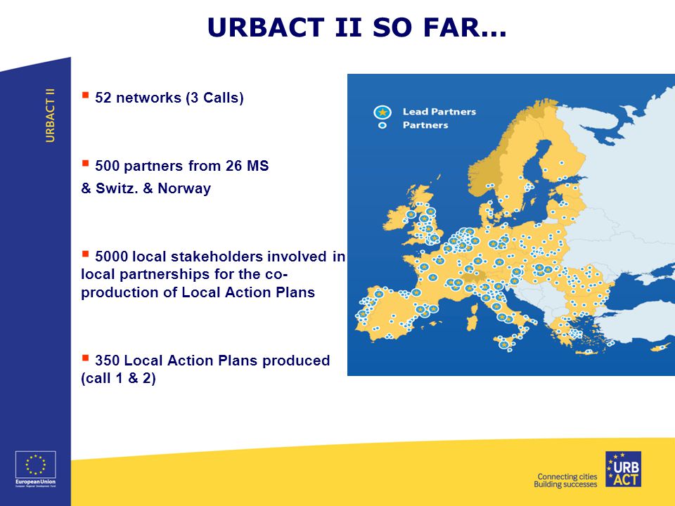 URBACT II SO FAR...  52 networks (3 Calls)  500 partners from 26 MS & Switz.