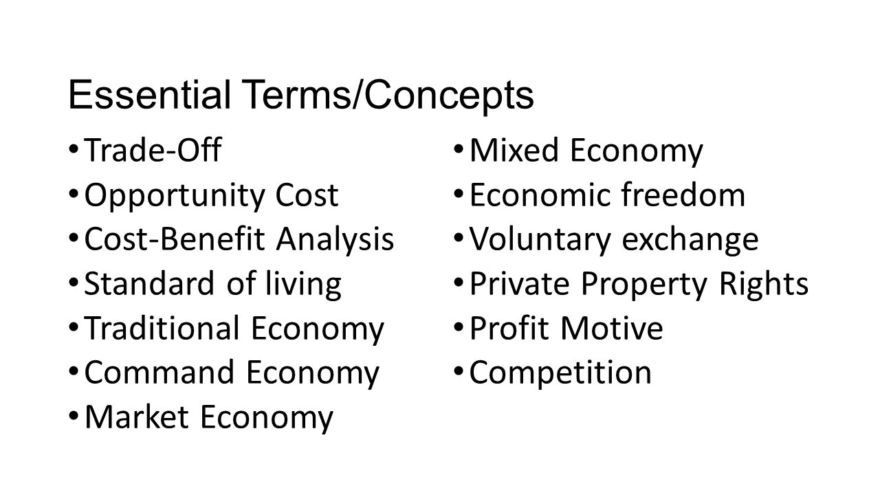 Economic terms
