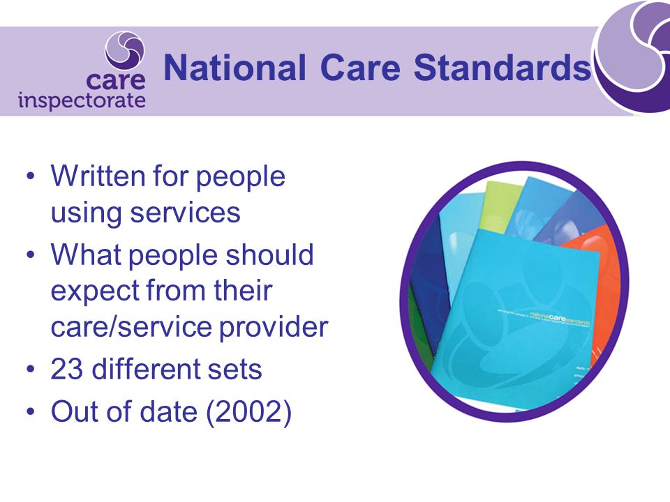 National Care Standards Written for people using services What people should expect from their care/service provider 23 different sets Out of date (2002)
