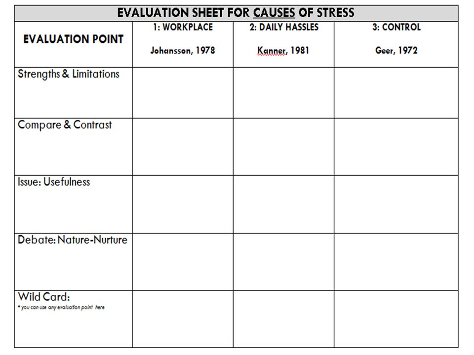 essay about stress at workplace Stress management essay stress management essay stress is a large part of every day life stress is has many definitions and there are many ways to manage stress. essay about stress at workplace Stress management essay stress management essay stress is a large part of every day life stress is has many definitions and there are many ways to manage stress.