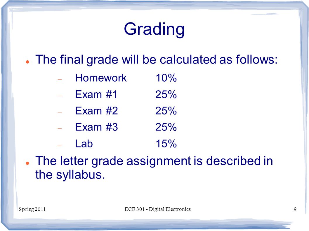 Spring 2011ECE Digital Electronics9 Grading The final grade will be calculated as follows:  Homework10%  Exam #125%  Exam #225%  Exam #325%  Lab15% The letter grade assignment is described in the syllabus.