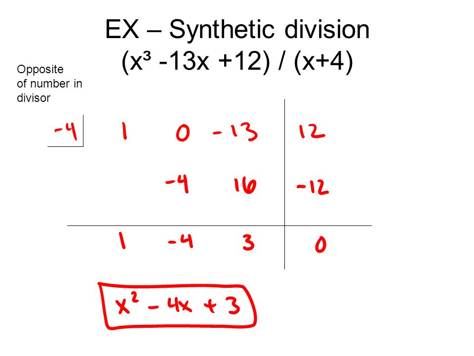 EX – Synthetic division (x³ -13x +12) / (x+4) Opposite of number in divisor