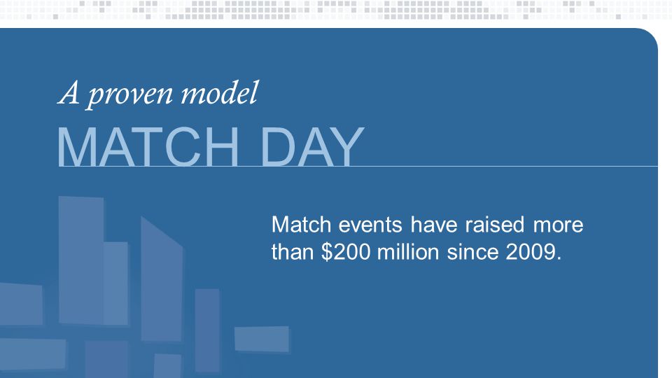Match events have raised more than $200 million since MATCH DAY A proven model