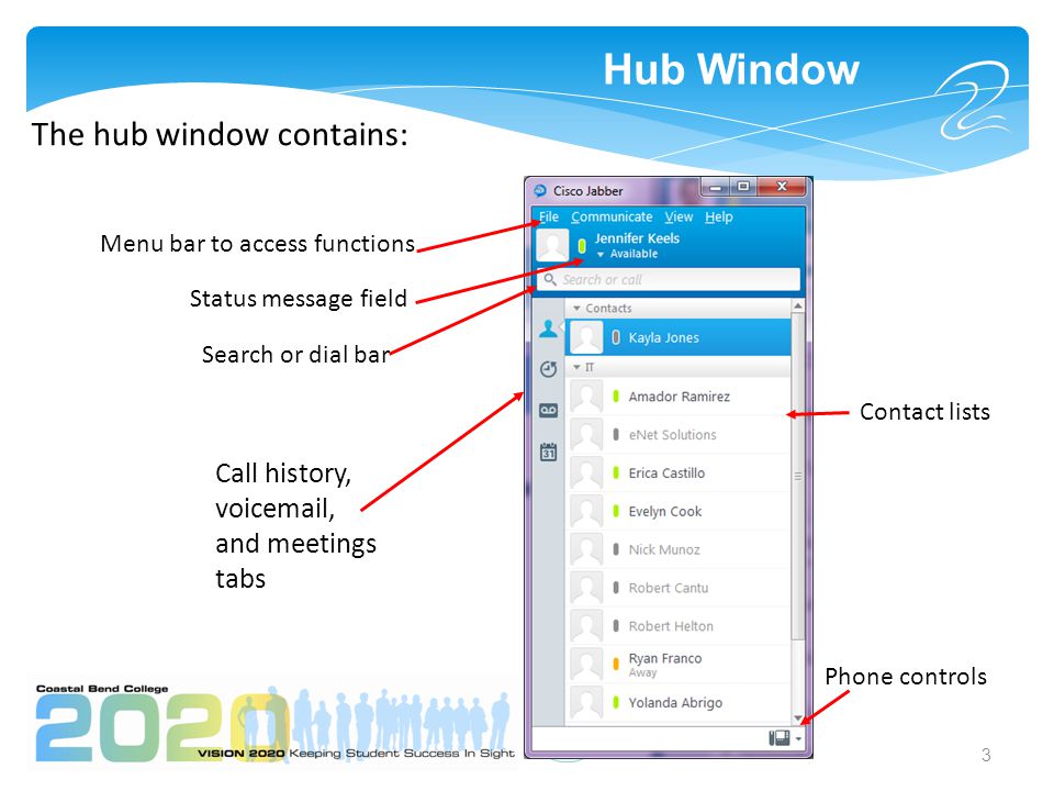 Hub Window 3 Call history, voic , and meetings tabs The hub window contains: Menu bar to access functions Status message field Search or dial bar Phone controls Contact lists