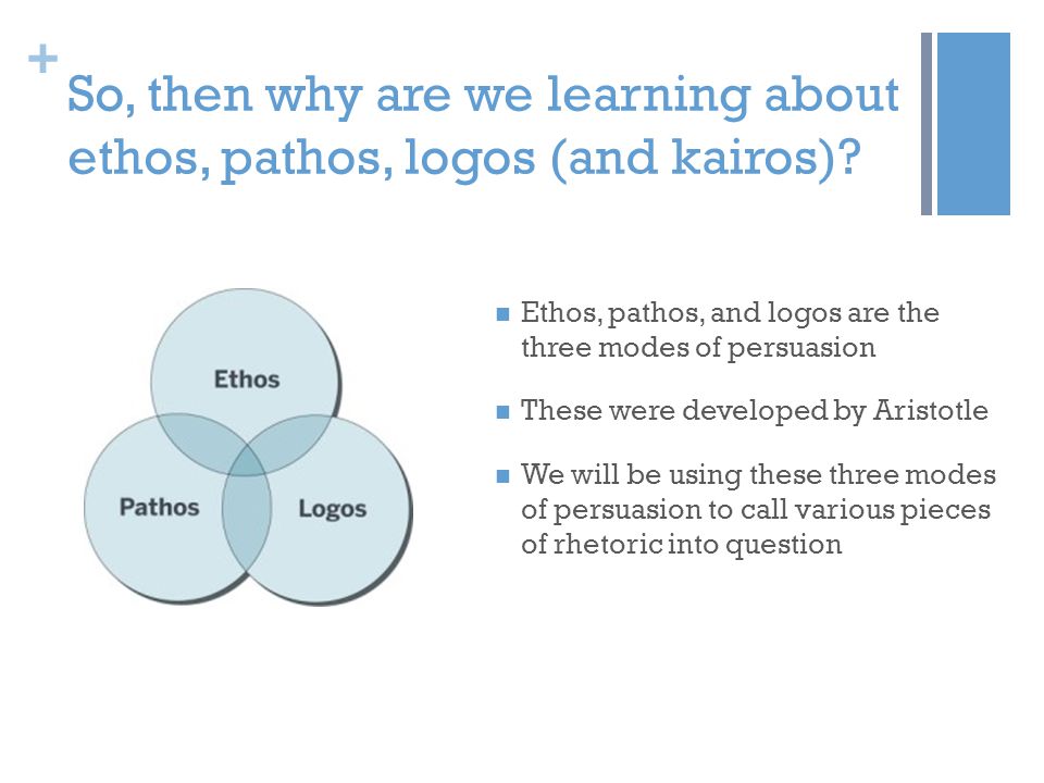 Persuasive Essay Using Ethos Pathos And Logos