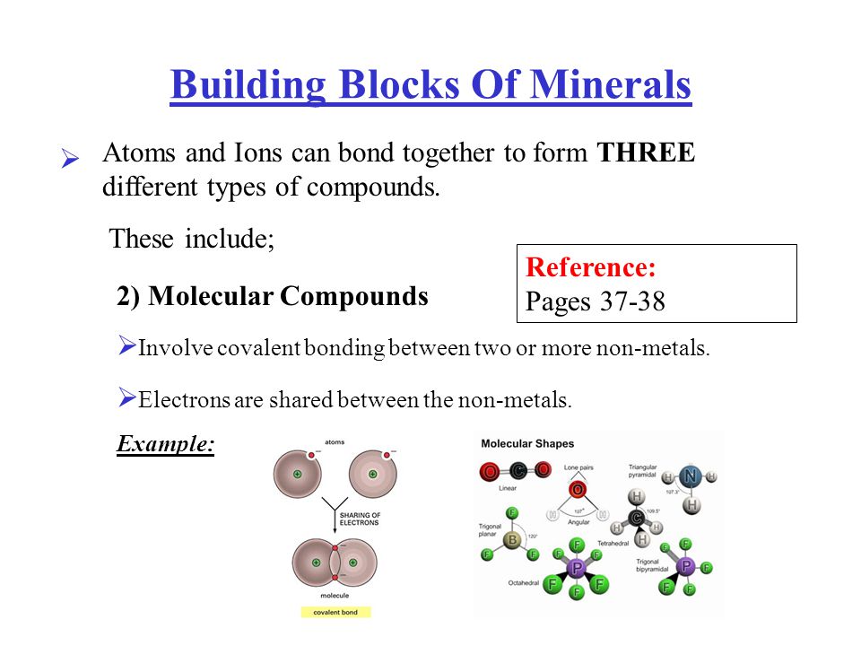 Building Blocks Of Minerals Atoms and Ions can bond together to form THREE different types of compounds.