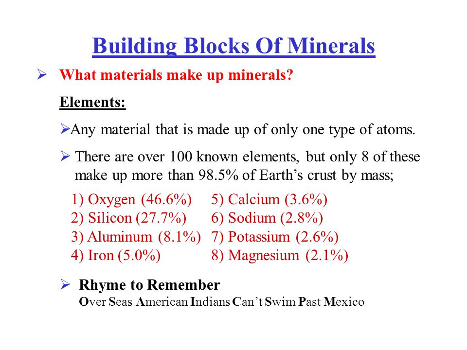 Building Blocks Of Minerals What materials make up minerals.