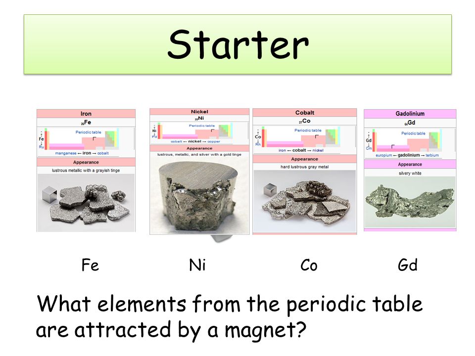 Starter What elements from the periodic table are attracted by a magnet Fe Ni Co Gd