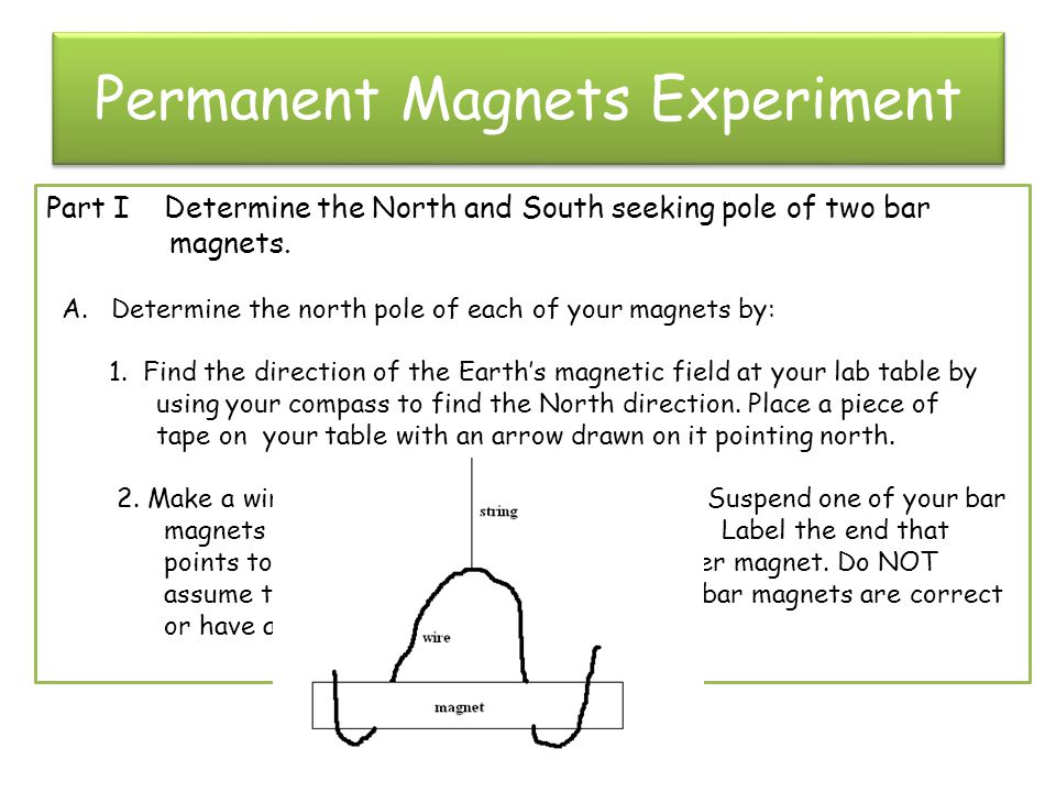 Permanent Magnets Experiment Part I Determine the North and South seeking pole of two bar magnets.