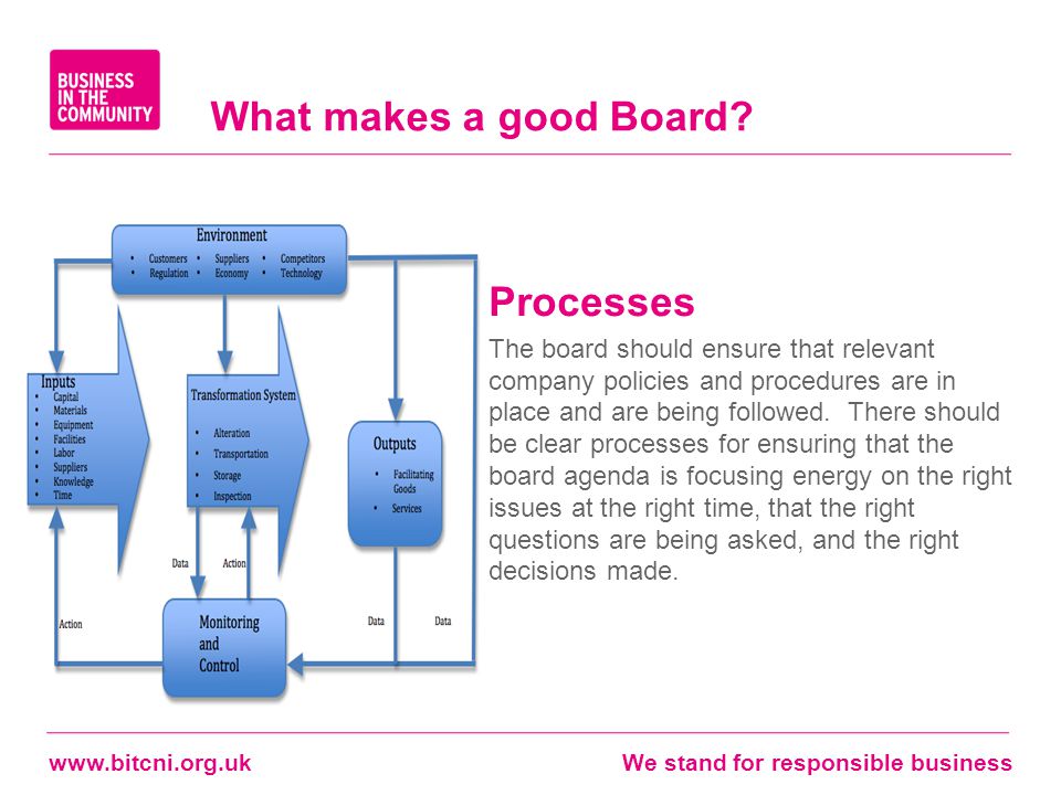 stand for responsible business Processes The board should ensure that relevant company policies and procedures are in place and are being followed.