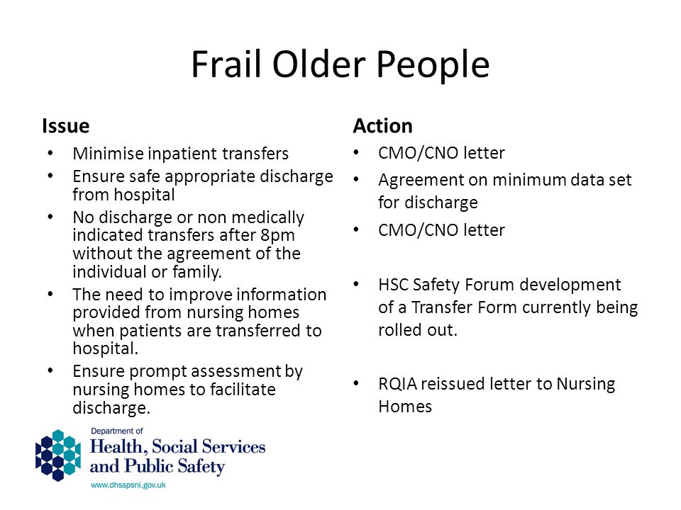 Frail Older People Issue Minimise inpatient transfers Ensure safe appropriate discharge from hospital No discharge or non medically indicated transfers after 8pm without the agreement of the individual or family.