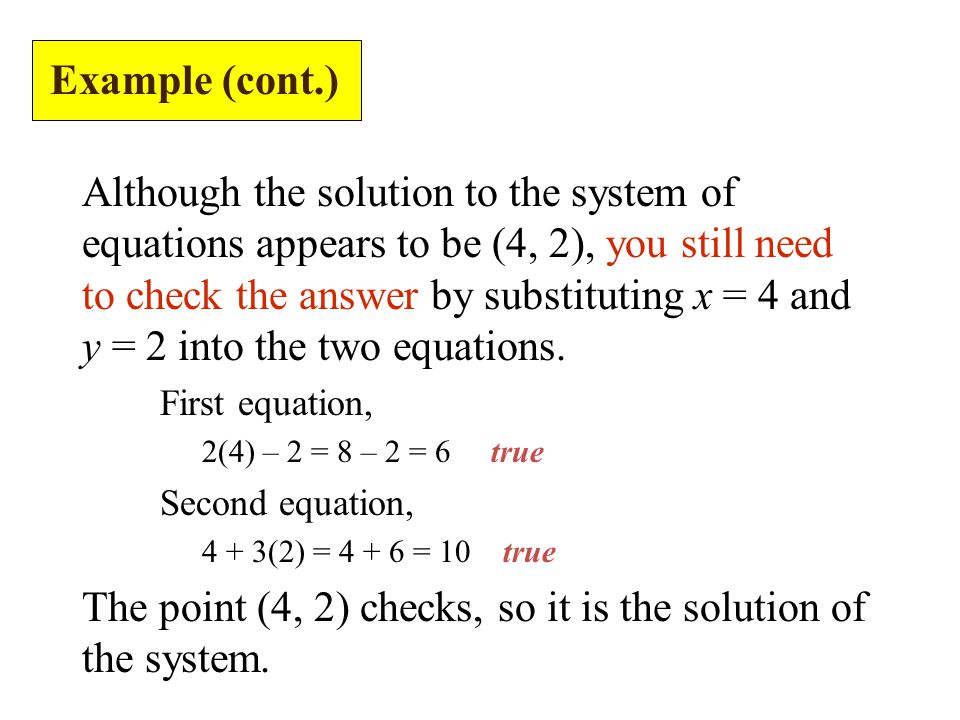 Although the solution to the system of equations appears to be (4, 2), you still need to check the answer by substituting x = 4 and y = 2 into the two equations.