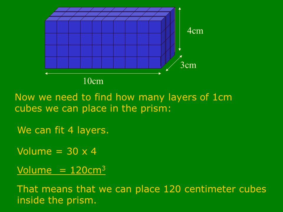 10cm 3cm 4cm Now we need to find how many layers of 1cm cubes we can place in the prism: We can fit 4 layers.